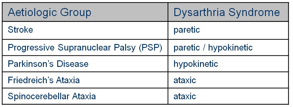 aetiologieengl